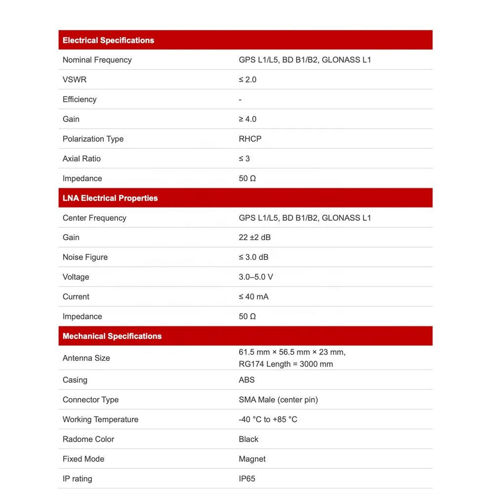 External Gps Gnss Antenna Active Gps Gnss Antenna Auto Gps Gnss Antenna For Car With Sma Connector Getcom.AI