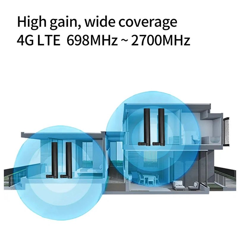 Communication anrenna long range wifi antennaThe Factory Price Omni 4G 5dBi LTE Antenna with SMA-J Male Plug