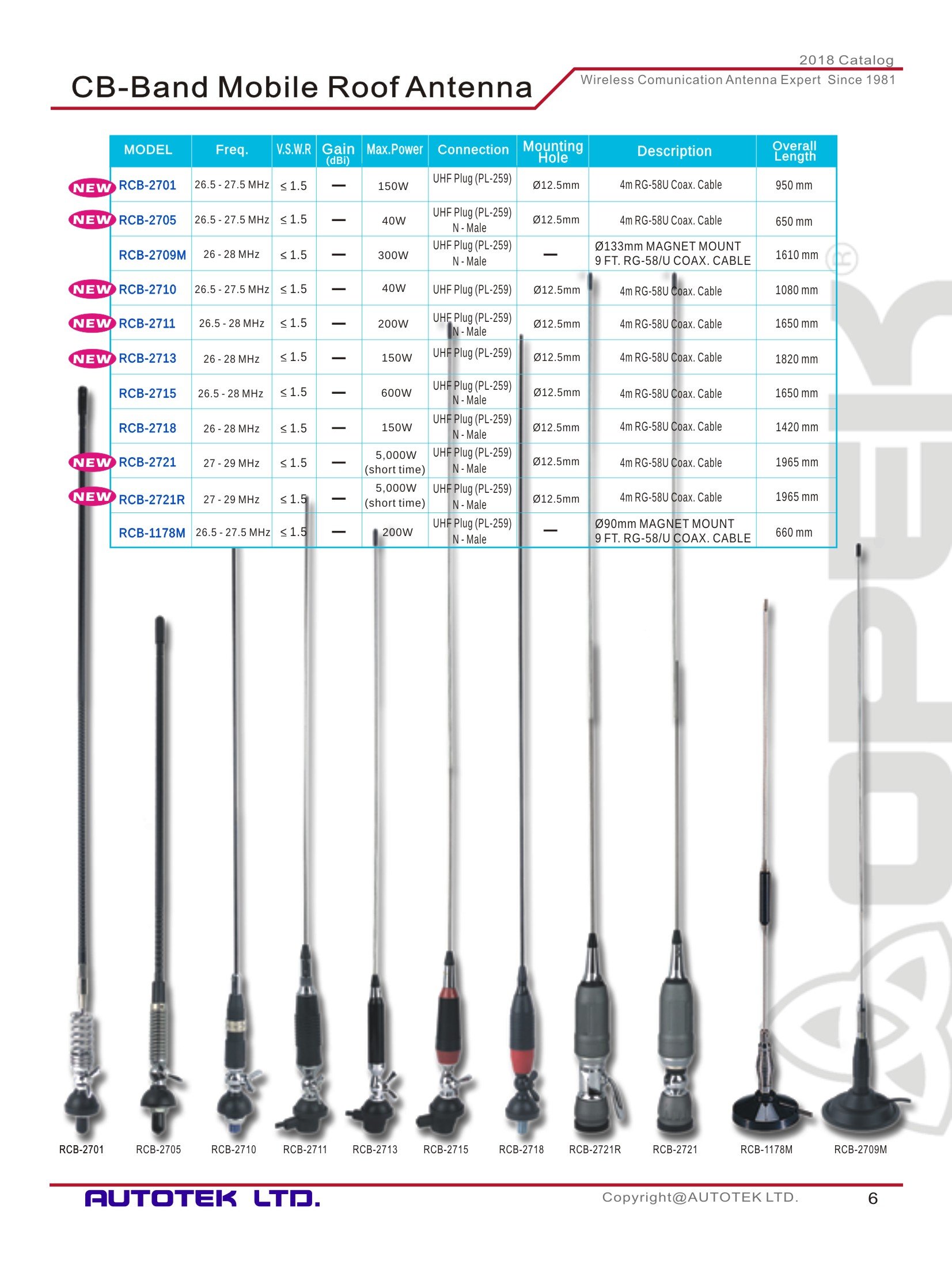 OPEK CB antenna : CB-1179 High Qulity 26Mhz-28MHz CB Antenna Digital Car And Radio Antenna