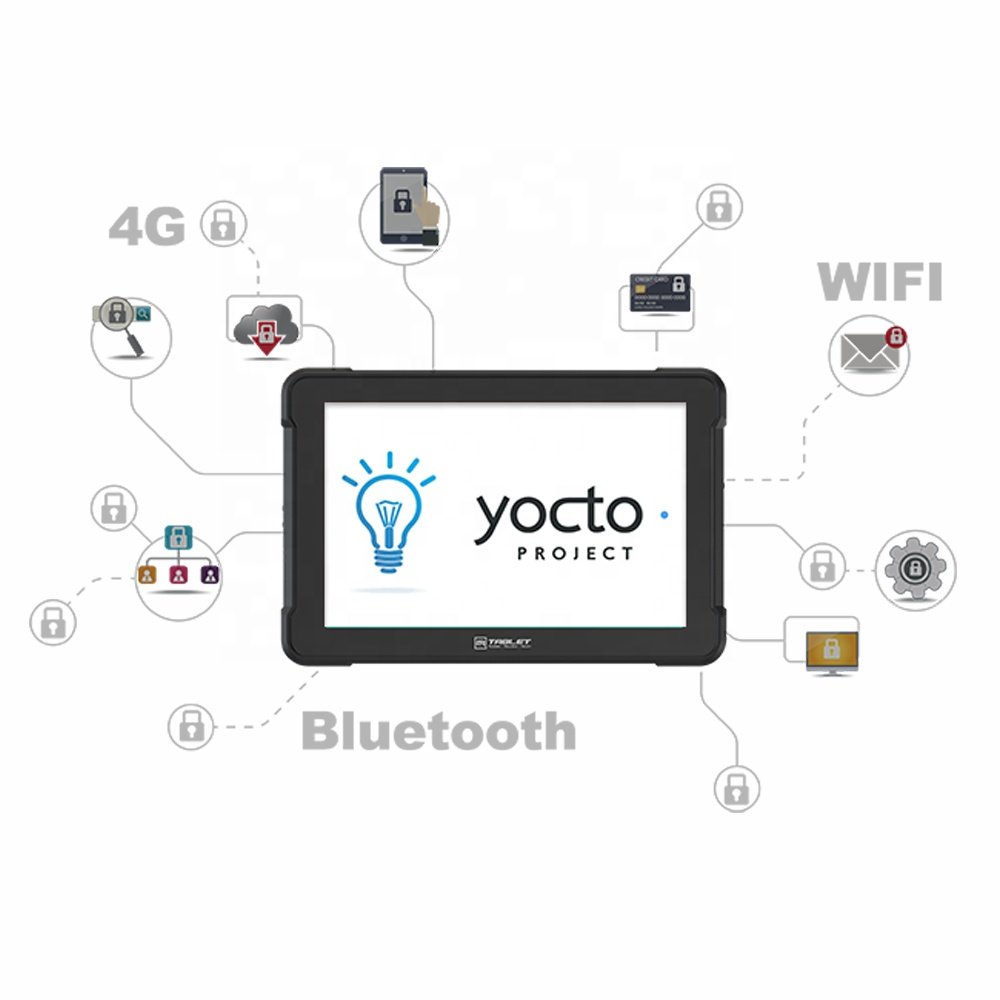 10 Inch Rugged Car Tablet with Mounted RJ45 Can Bus and RS232 RS485 and 4G TLE GPS GNSS Antenna Rugged Vehicle Tablet