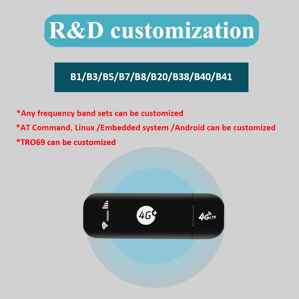 High Quality 4g Modem Stick USB Dongle Car WiFi Hotspot 4G LTE Wireless Router With TS9 CRC9 Antenna Port