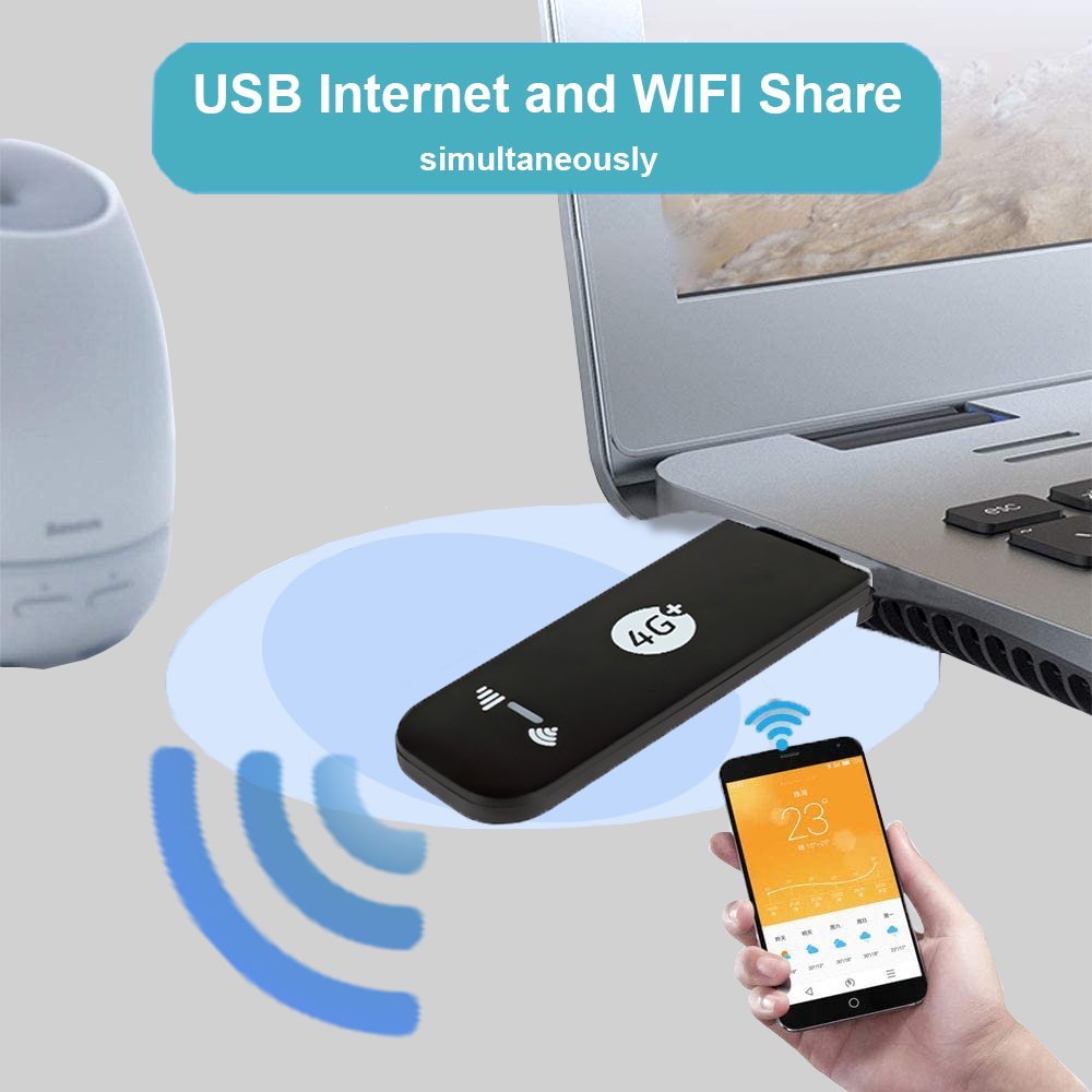 High Quality 4g Modem Stick USB Dongle Car WiFi Hotspot 4G LTE Wireless Router With TS9 CRC9 Antenna Port