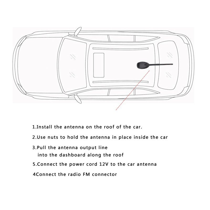 High quality Multi-functional vehicle antenna AM+DAB combination GPS FM car antenna