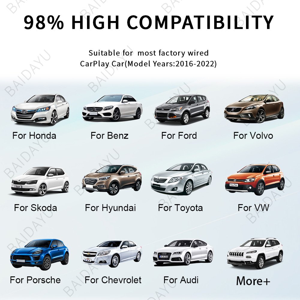 Wireless Carplay Portable Car Black Box Car Play Multimedia Plug and Play Car Android USB Android Auto Carplay