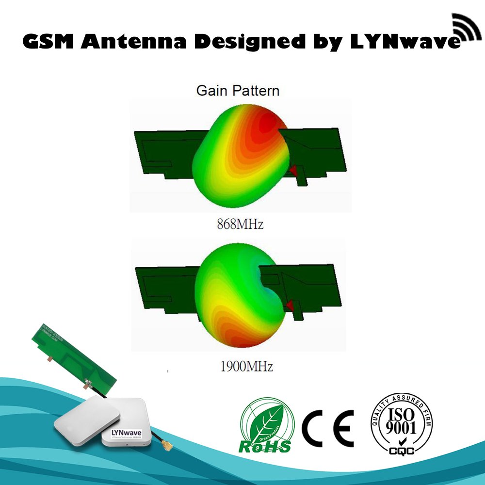 Cellular 3G/2G Embedded GSM Antenna 868MHz Antenna Car Antena
