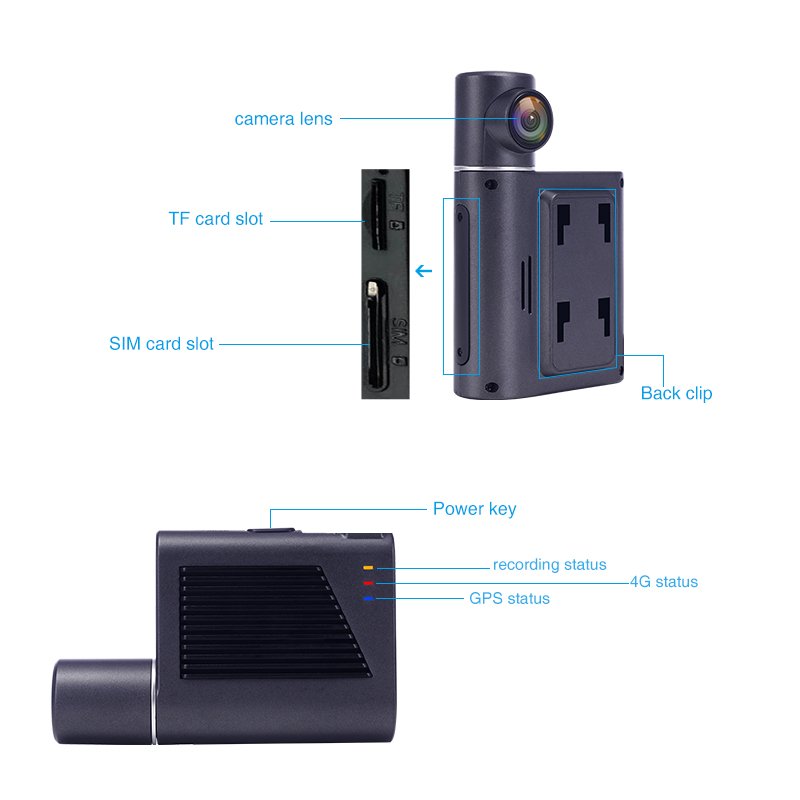 4G IR Night Vision Mini Hidden Dual Lens Dash Cam with GPS Tracking