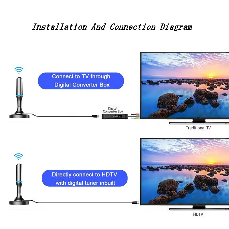 433Mhz Magnetic Base Antenna Digital Satellite TV Antenna Omni Directional Free Connect TV Antenna