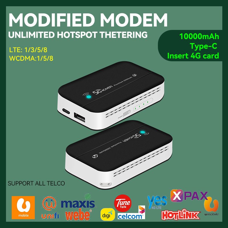 4G LTE Pocket WiFi Router Car Mobile Mifi Unlocked Sim Modified Unlimited WiFi Tethering Hotspot Power Bank Router