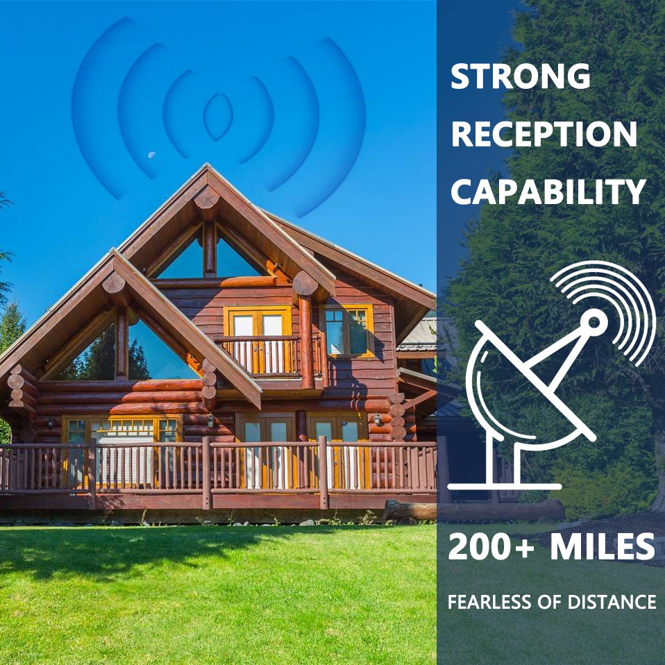 Indoor TV Antenna Digital HDTV Amplified Antenna with 200 Miles Range Signal Booster Support 4K 1080P for HDTV Smart and Old TV