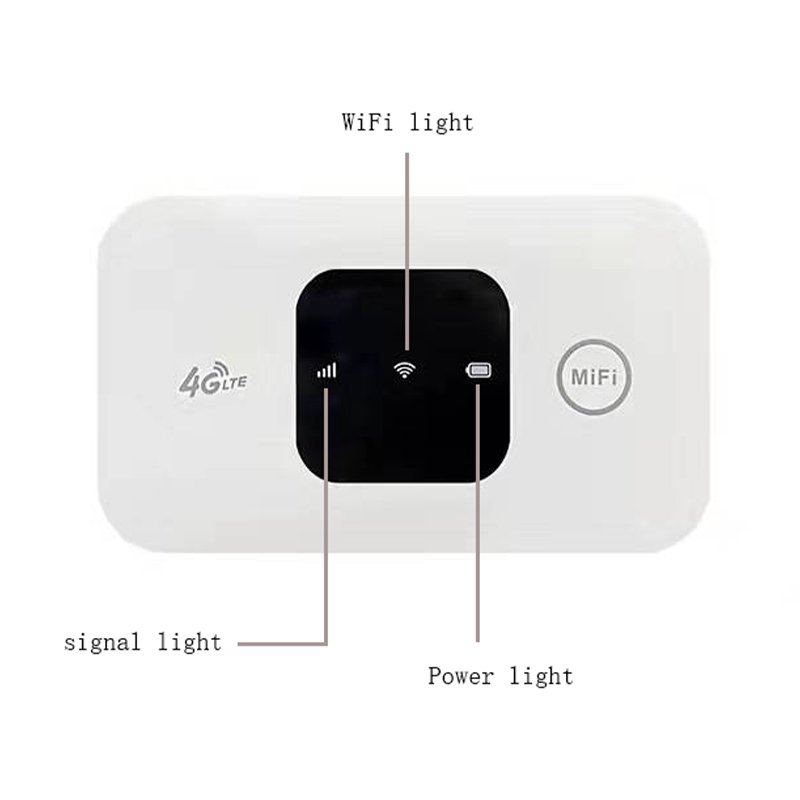 New Product MF800 Mifis Wifi Router 4g Lte with Sim Card Slot E5577 150Mbps 4g Router with Sim Card Car Wifi Hotspot