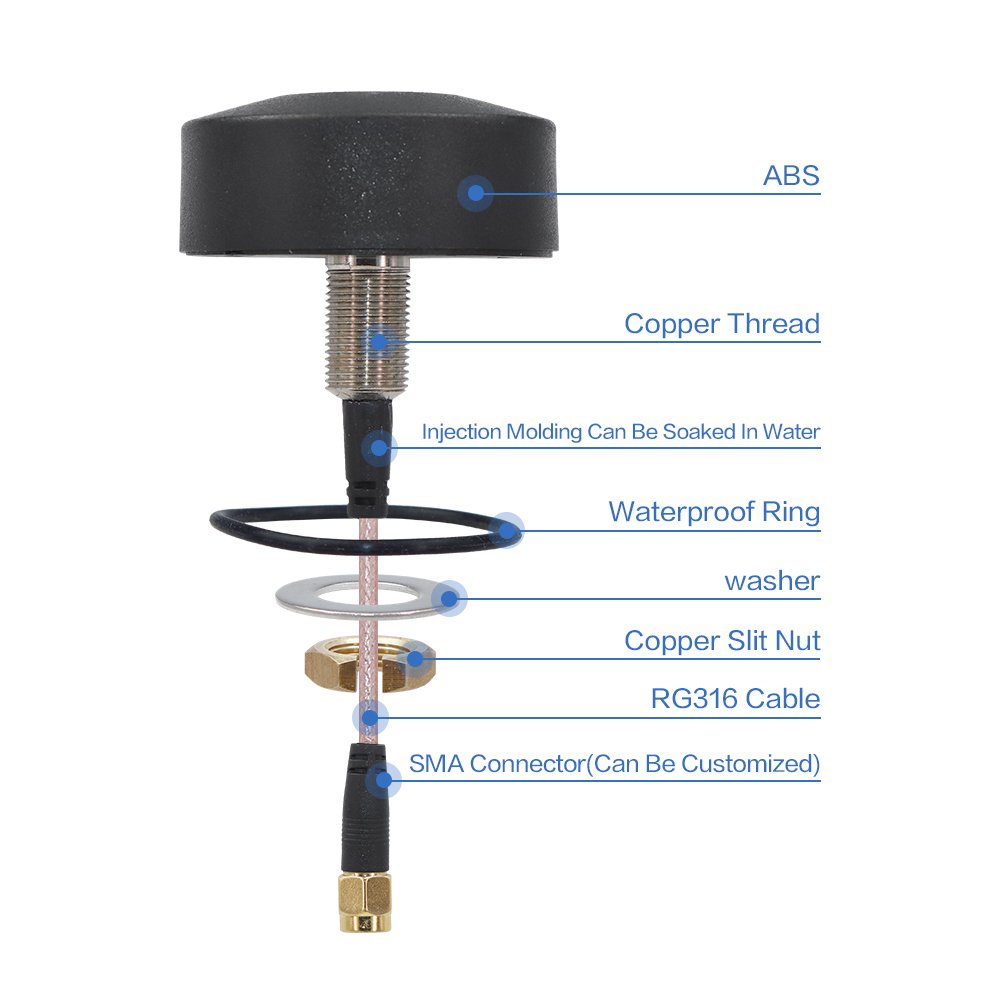 Omnidirectional 1575.42MHz/1602MHz Waterproof GPS GSM WIFI 4G Combo Antenna Screw Mount Combination for Outdoor Navigation