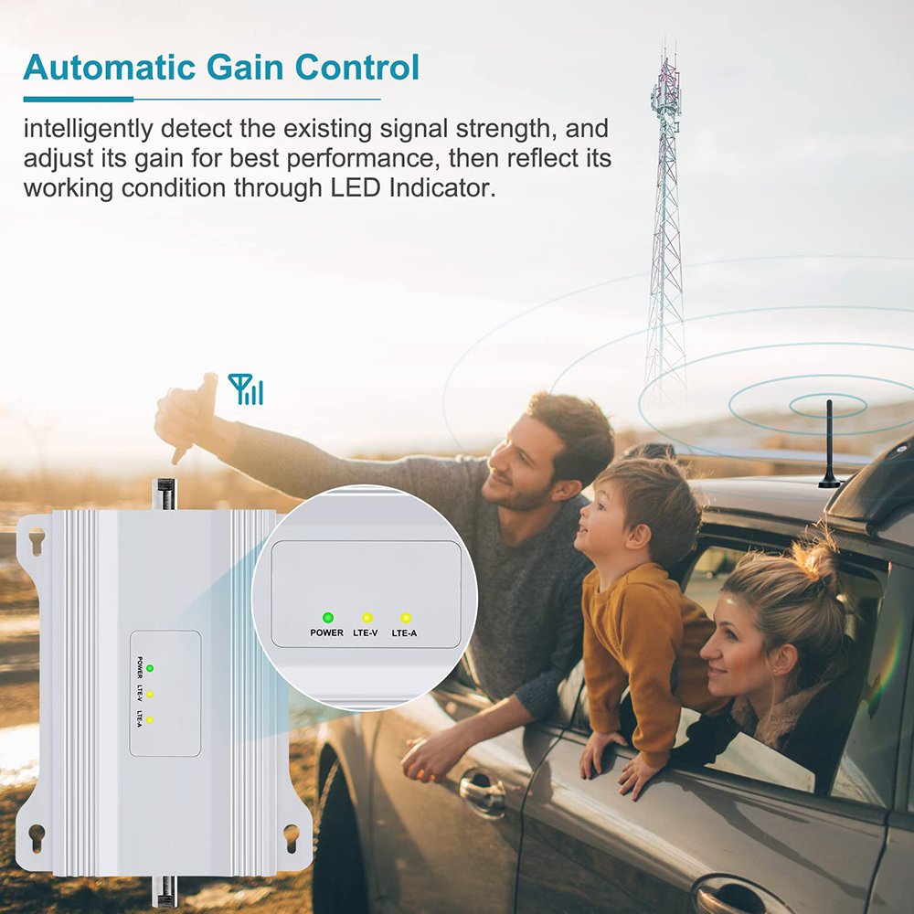 Five-Band Cell Phone Signal Booster for Vehicle Car Truck 4G LTE Band 2/4/5/12/13/17/25/66 Verizon Cell Booster Extender for Car