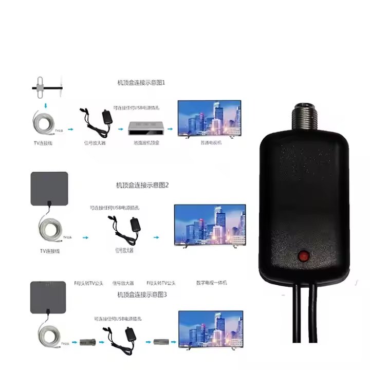 High Definition Digital signal Amplifier, Enhanced High Gain Digital Terrestrial Wave, High-definition 4K Amplifier