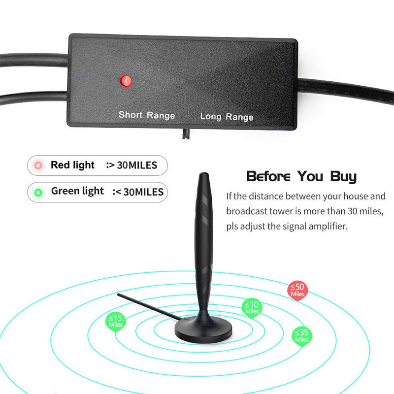 Best Selling Antuko 4K 1080P Digital and Analog Tv Antenna Digital Hdtv Antenna Dvbt Antenna for Free Local Channels