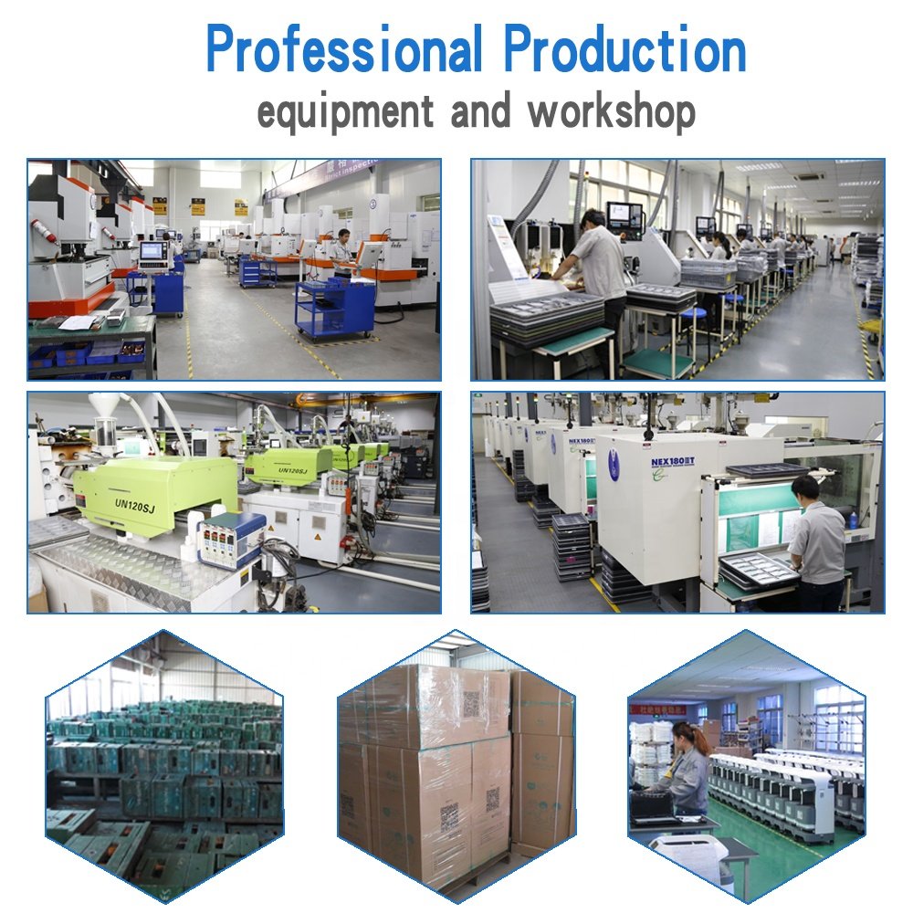 Industrial IOT System Design IOT Development IOT System Modification