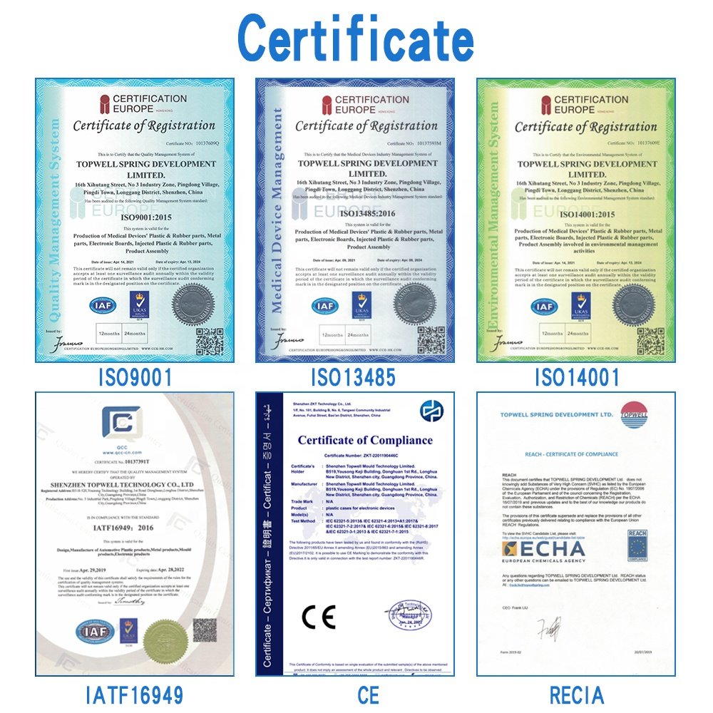 Industrial IOT System Design IOT Development IOT System Modification