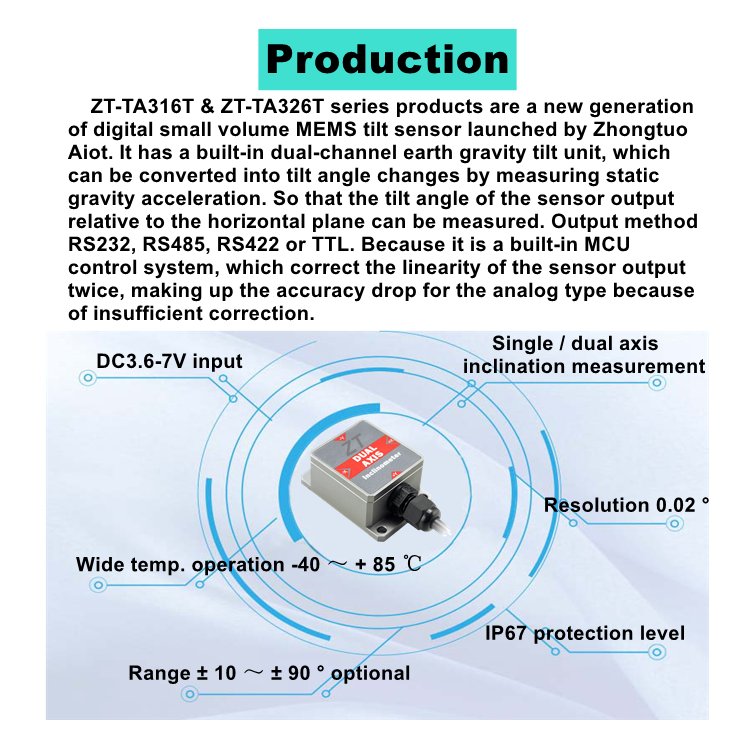 Digital MEMS Tilt Sensor for Satellite Antenna Positioning/Four-wheel Positioning/leveling/angle Control Correct Linearity Twice