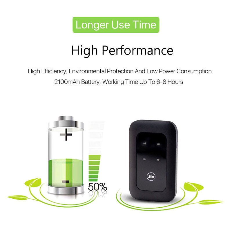 Inventory Factory LTE Hotspot Car Wireless Router Unlocking E5577 Wireless 4G Wireless Portable Pocket with Sim Card Slot Modem