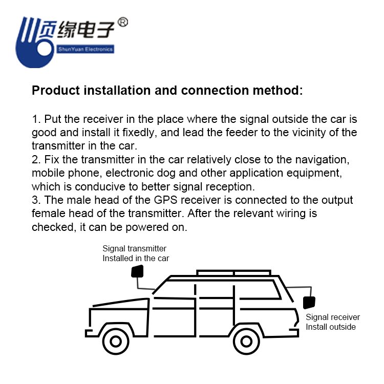 Car Navigation GNSS Galileo Antenna, GPS BD Satellite Navigation and Positioning Beidou Glonass Antenna