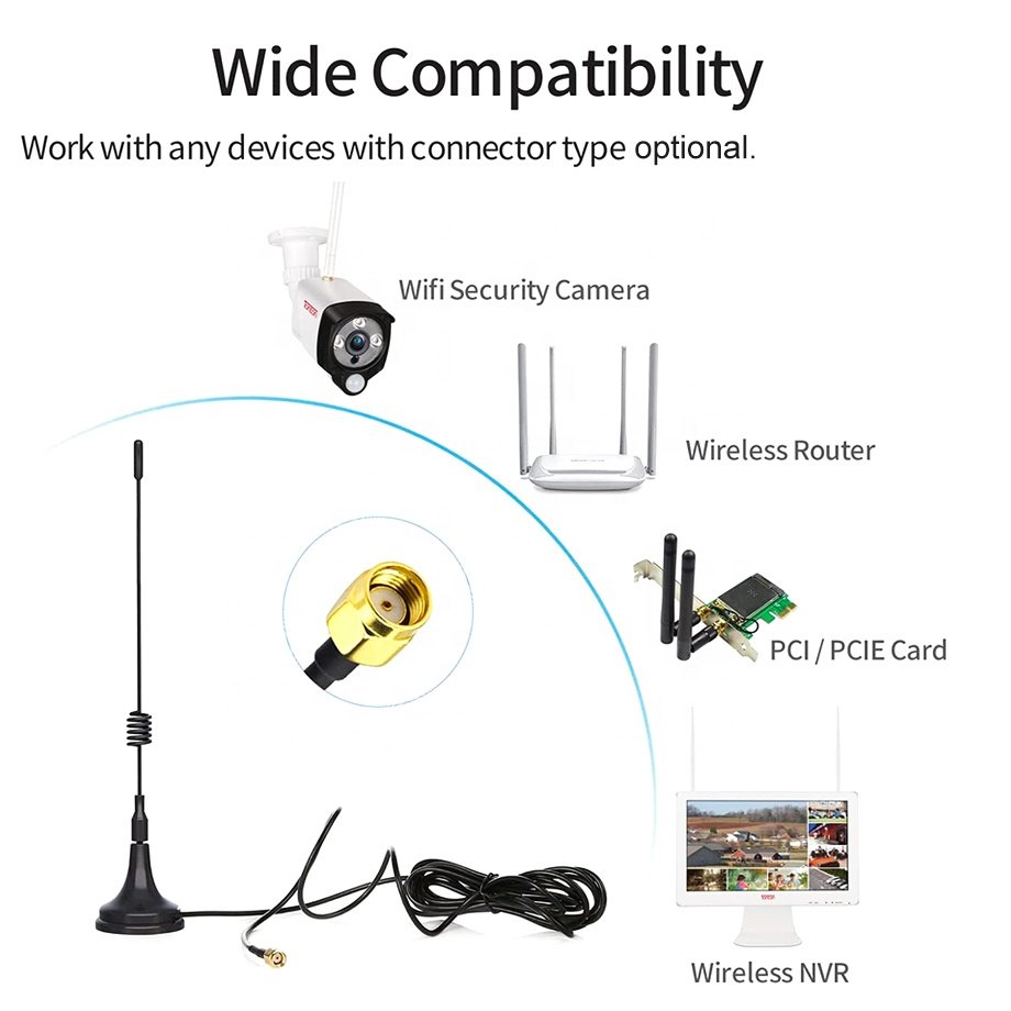 ZXSignal 3G/GSM/UMTS Magnetic Car GSM 3G Antenna for Haunting Camera