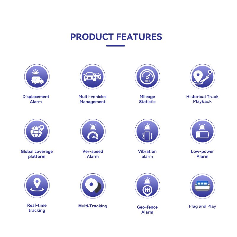 Obd Car Tracker 2 Scanner Obd Ii Gps Tracker Tracking Car 4G 3G Gps With Fuel Monitor Mini for Cars Device Fleet Vehicle Truck