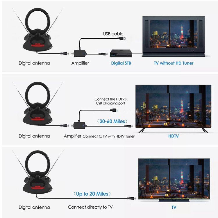 Easy to Install Uhf Vhf Antena Indoor Nippon Antenna Tv Booster Hdtv Aerials Digital Full hd High Gain Tv Antenna