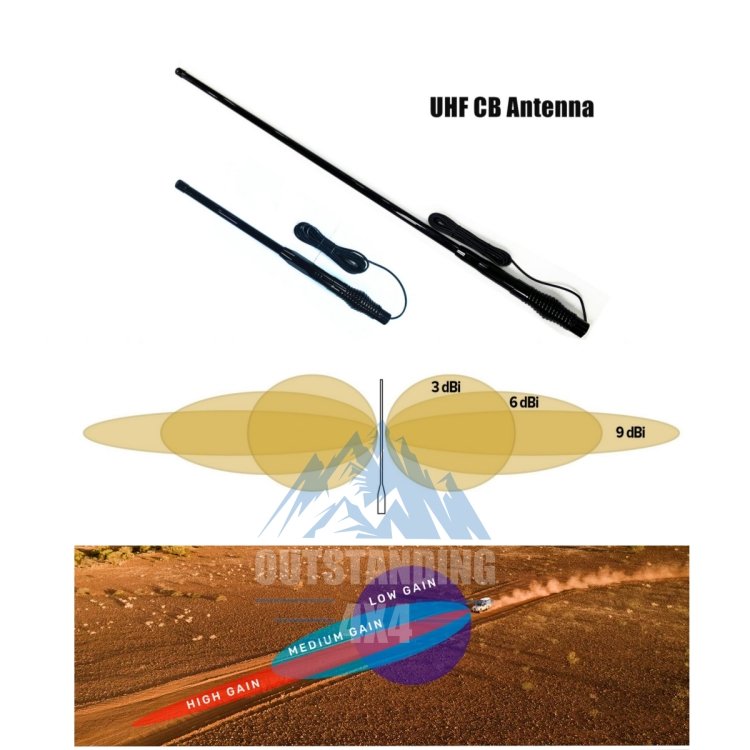 4X4 Accessories 1200mm / 600mm Car 4x4 Antenna 477 MHz UHF CB Radio Antenna