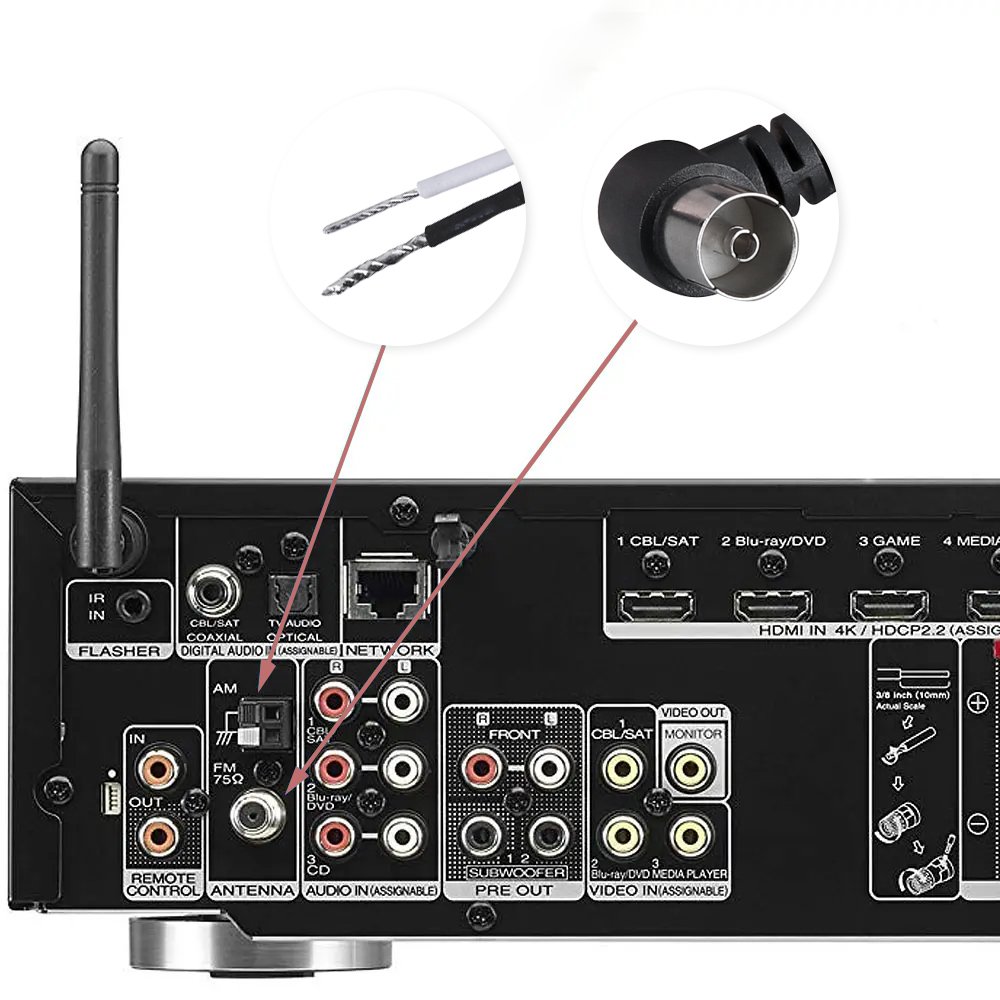 FM AM Radio Antenna for Indoor Stereo Receiver 75 Ohm Radio Antenna Radio HiFi AV Stereo Receiver Mini