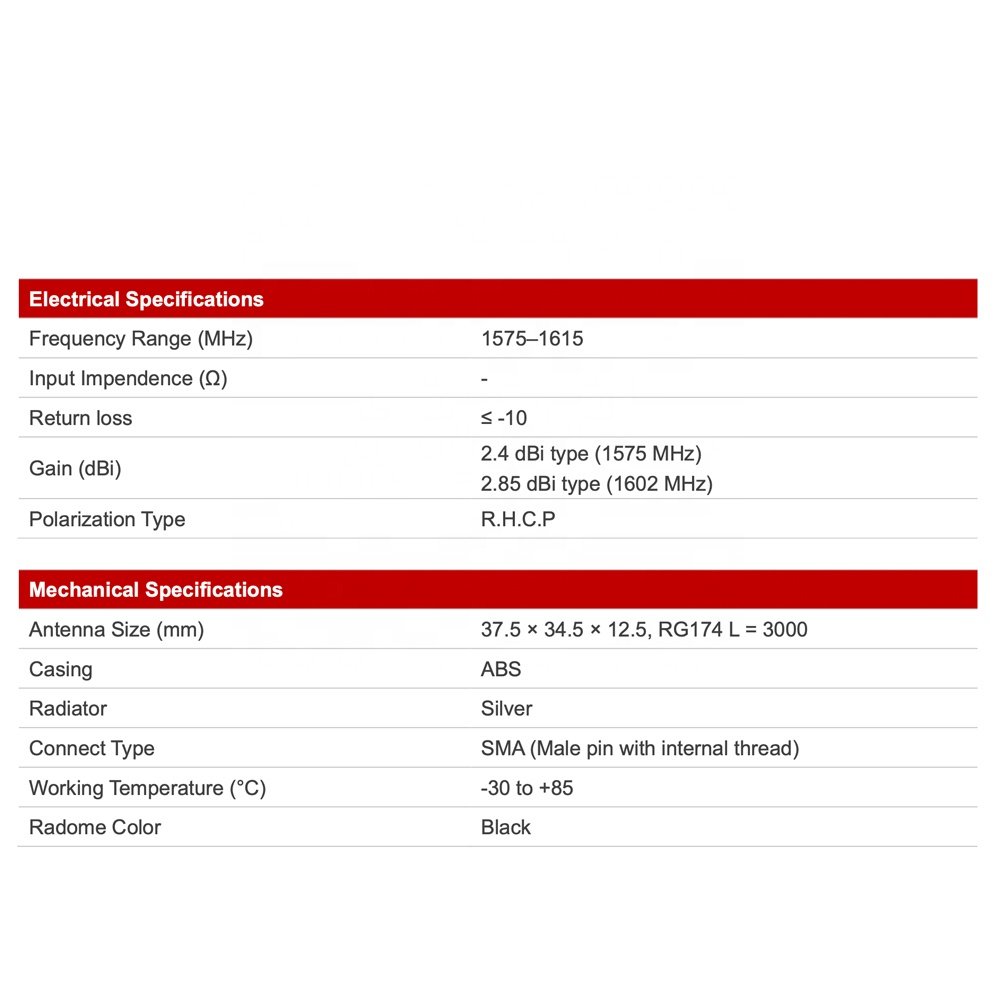External Gps Gnss Antenna Active Gps Gnss Antenna For Car With Sma Connector Getcom.AI