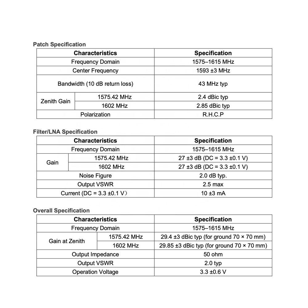 External Gps Gnss Antenna Active Gps Gnss Antenna For Car With Sma Connector Getcom.AI