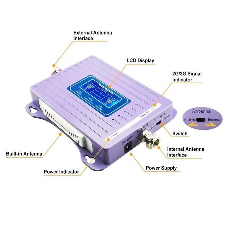 Car mounted 2G/4G mobile phone signal 900/1800 amplifier