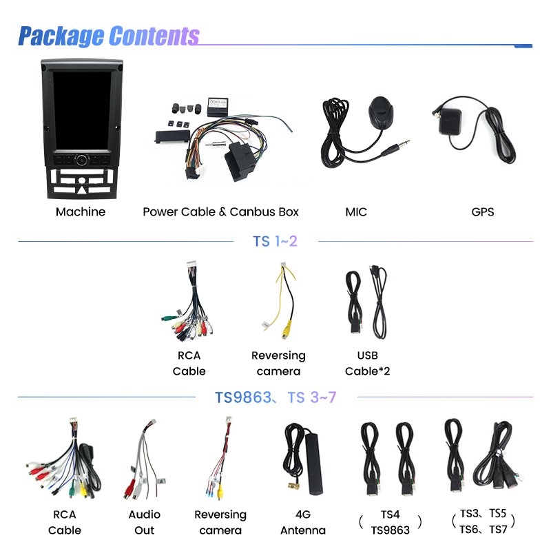 Mekede TS Series IPS Touch Screen Android Car Radio 360 Camera for Peugeot 407 2004-2012 Dsp Car Audio Display Setting