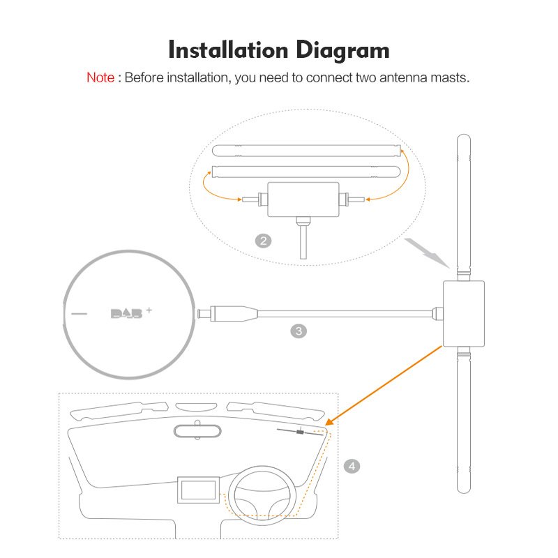 Wholesale DAB+ Box DB02 Digital Radio Antenna Module for the Car Model with Android Car Radio DAB Car Receiver Box Autoradio