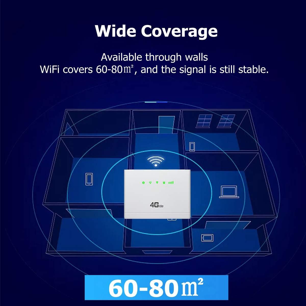 4G Cp108 Lte Wifi Router 300Mbps Wireless Cpe Wifi Modem With Sim Card Slot and 4*Rj45&4Pcs External Antenna up 32Users