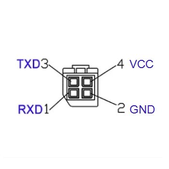 Molex Connector UART TTL GNSS Receiver Latest high accuracy GPS/QZSS GLONASS BeiDou B1 GNSS Receiver