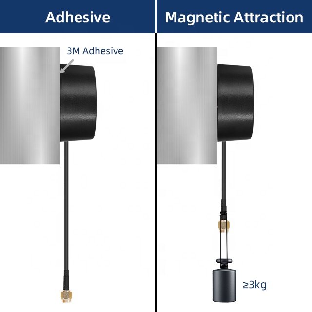 Custom 3.96 DBi Cabinet Antenna 433mhz Outdoor Waterproof Antenna External Communication Magnetic Antennas for Wet Wall Drying