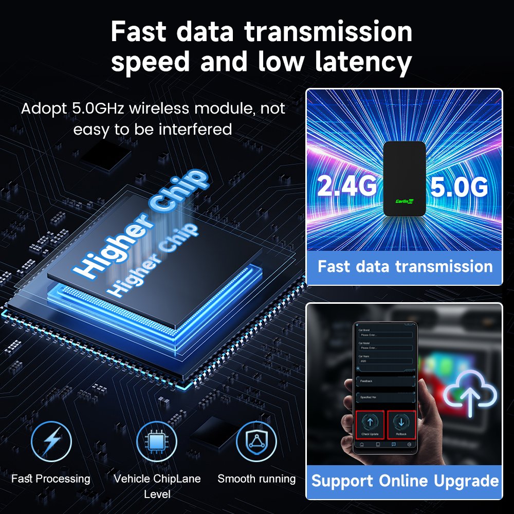 Carlink Portatil Wireless Carplay Adapter Cars Android Bluetooth Auto Dongle Ai Box Carlinkit 50 5.0 for Iphone Apple