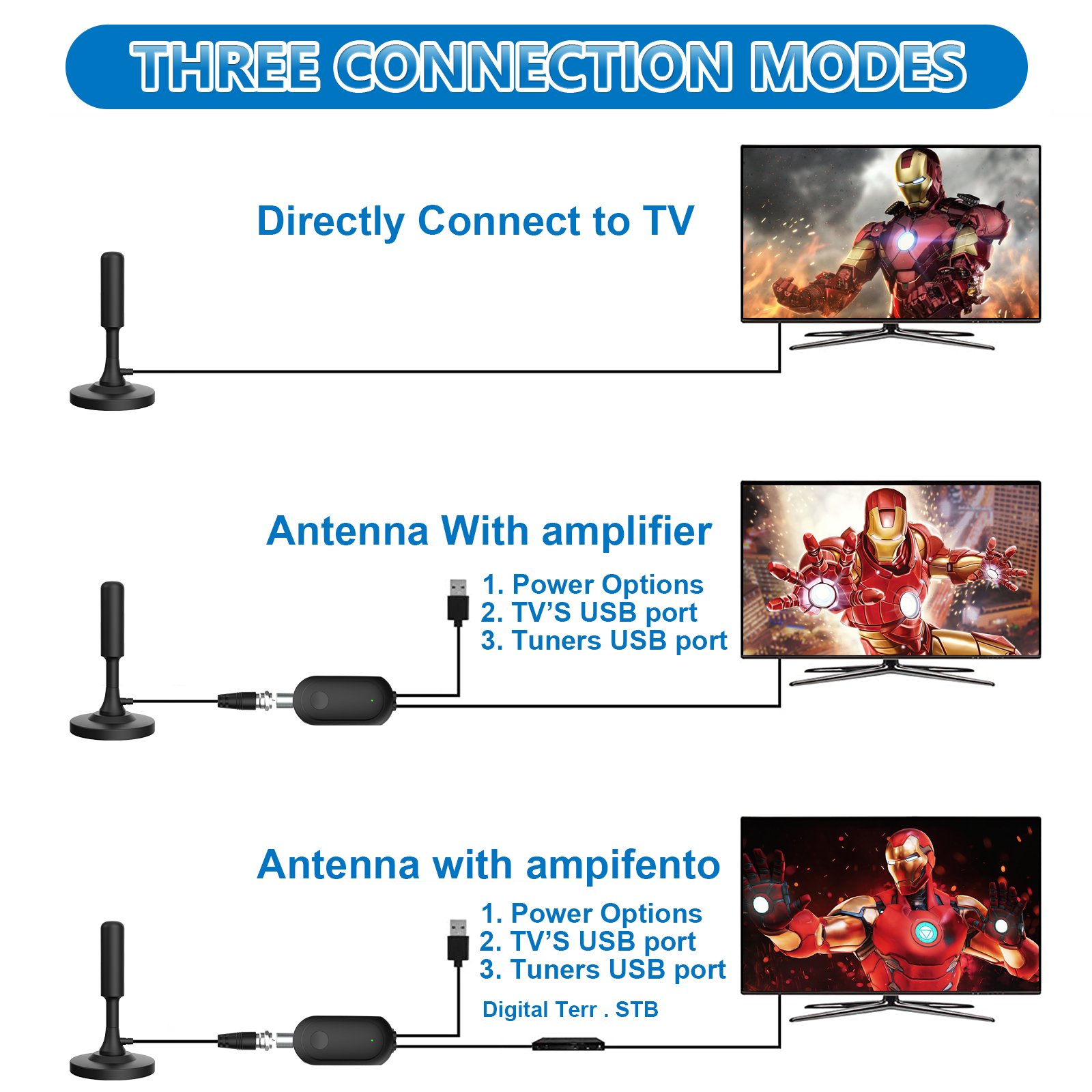 Wholesale DVB-T DVBT-2 ATSC ISDB-T VHF UHF Amplified Home Indoor Magnetic Base 50W Indoor Tv Antenna Indoor Digital Tv Aerial