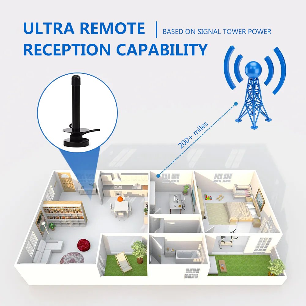 Free Channel Receiving Antenna TV Antenna HDTV Indoor Digital TV Antenna TV Tuner for DVB-T Television with Magnetic Base