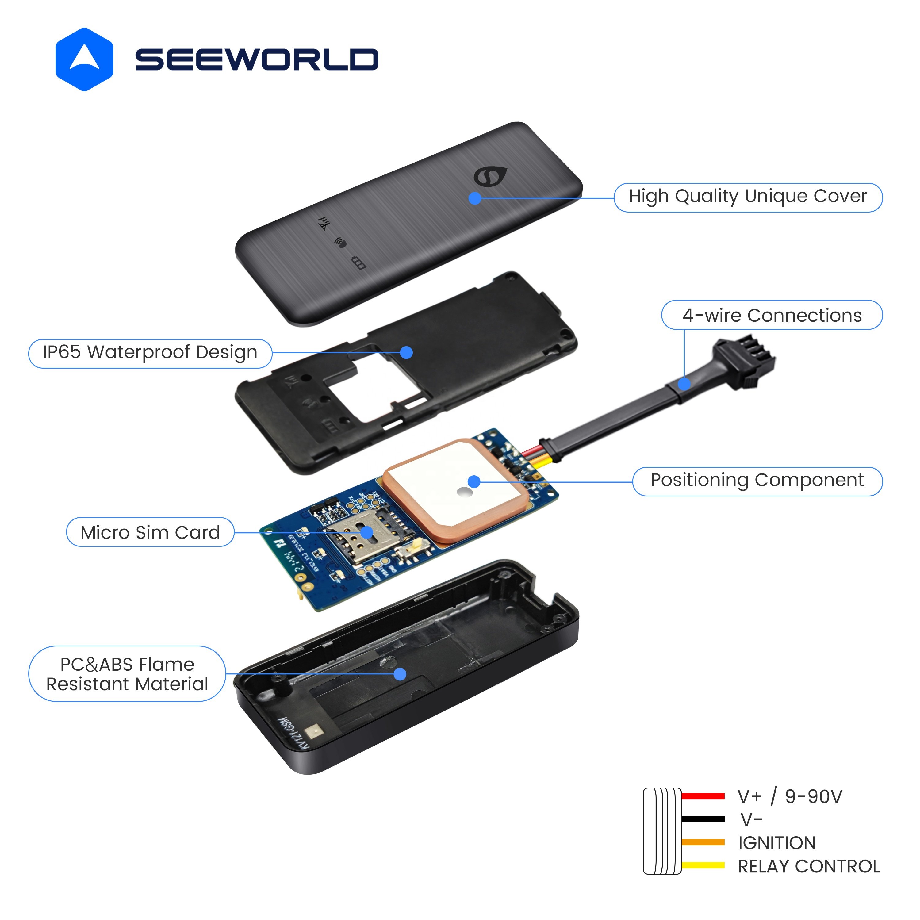 2025 Wholesale Price Mini Size 4 Wired Gps Tracker With Free Google Map Support Software Itrack / Whatsgps Tracking Device