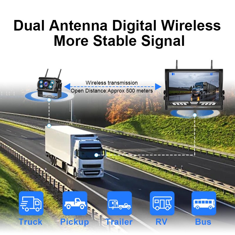 Dual Antenna Digital Wireless 10.1 Inch AHD Display Screen Truck Monitoring System Waterproof Vehicle Wireless Backup Camera