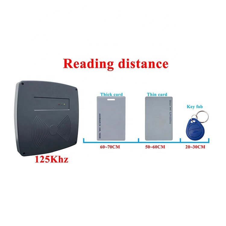 Smart Security Car Parking System Waterproof Weigand 1Meter Middle Long Range Antenna Rfid Reader 125khz