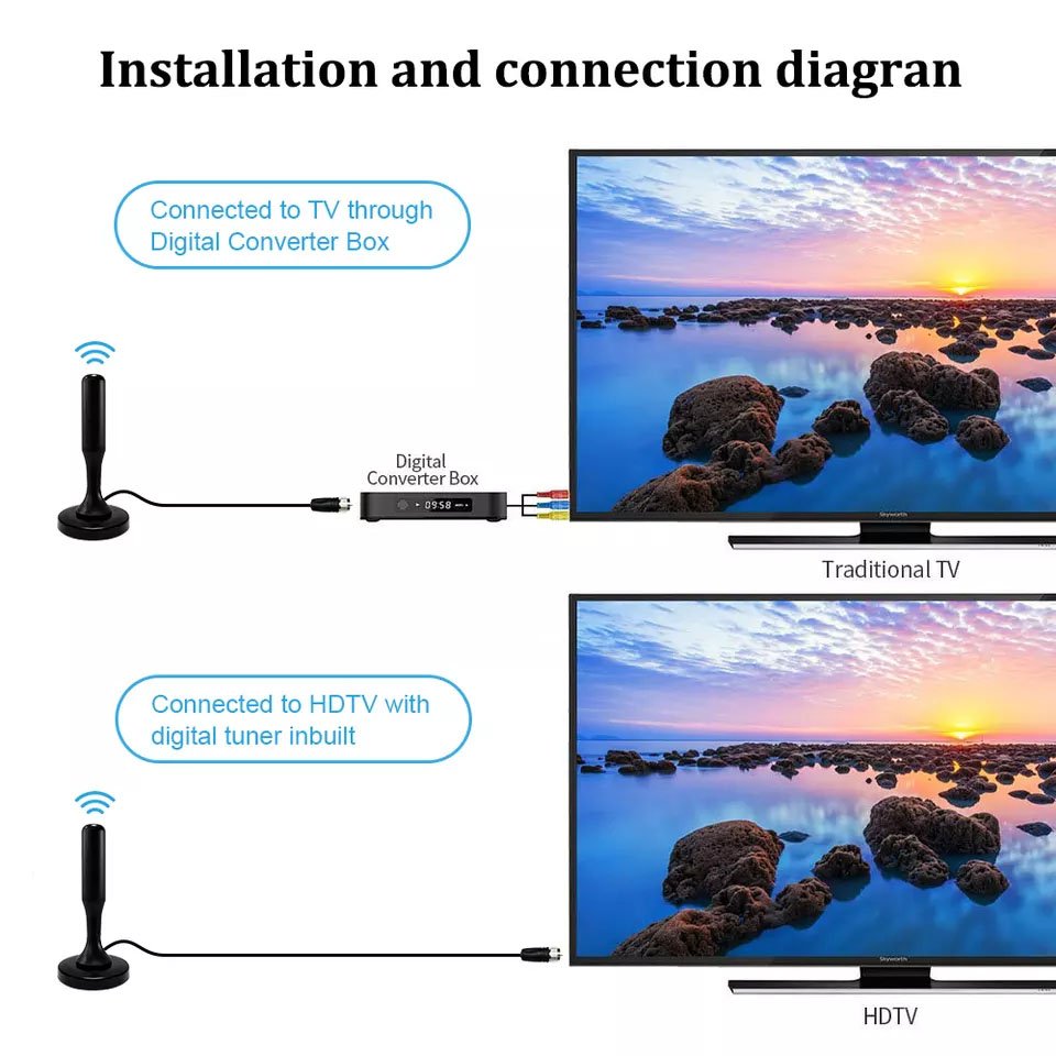 Best Portable Wireless Stick Outdoor Omni Mobile Car TV Antenna Booster, HD TV UHF Digital Dvbt Free Cable Indoor TV Antenna