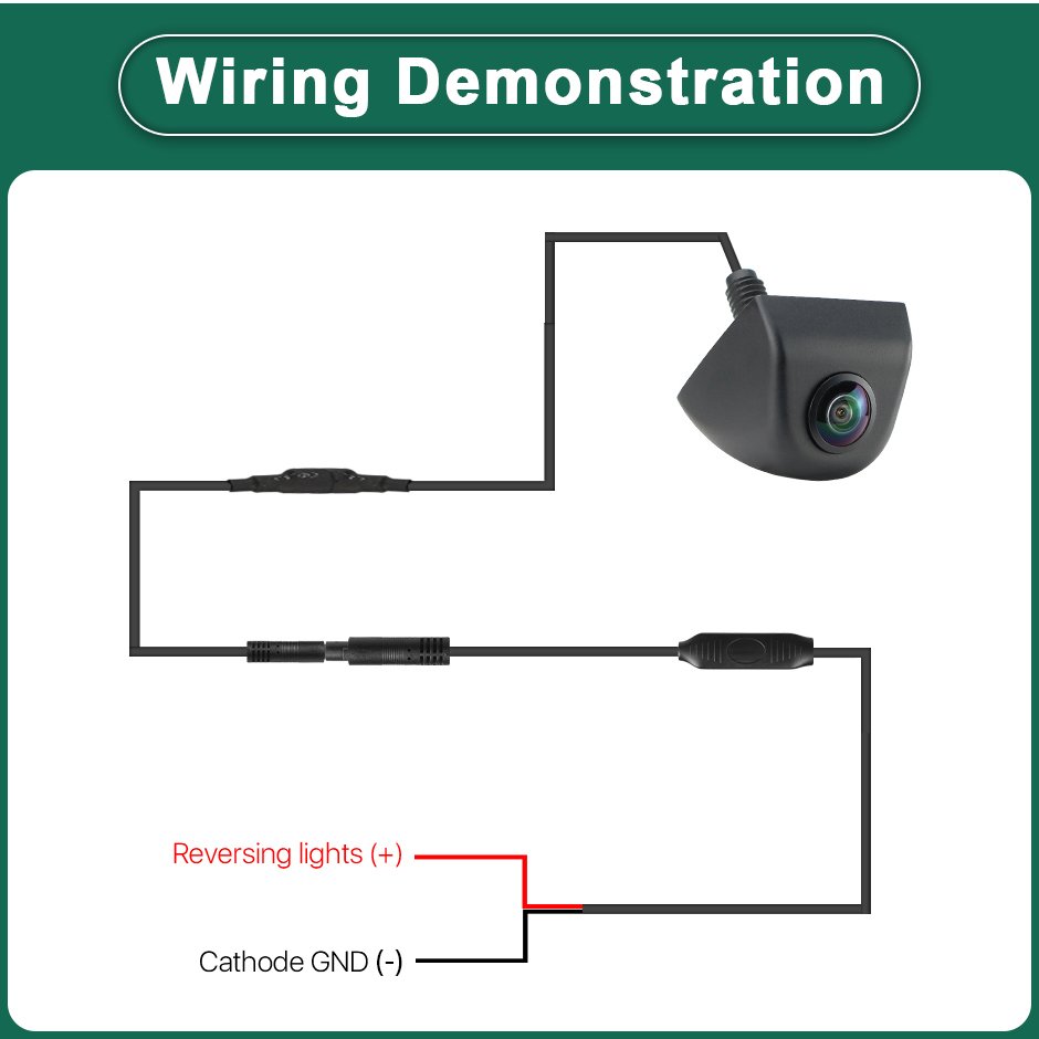 HD 720P Fisheye Wireless Dual-band Antennas 2.4GHZ/5GHZ WiFi Car DVR Recorder Rear View Camera for iPhone and Android Phone