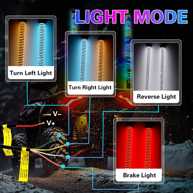 Super Bright RGB Chasing Dancing Spiral Antenna Whip Lights12v COB Fat Led Whip Light for RZR Boats ATV UTV Cars 4x4