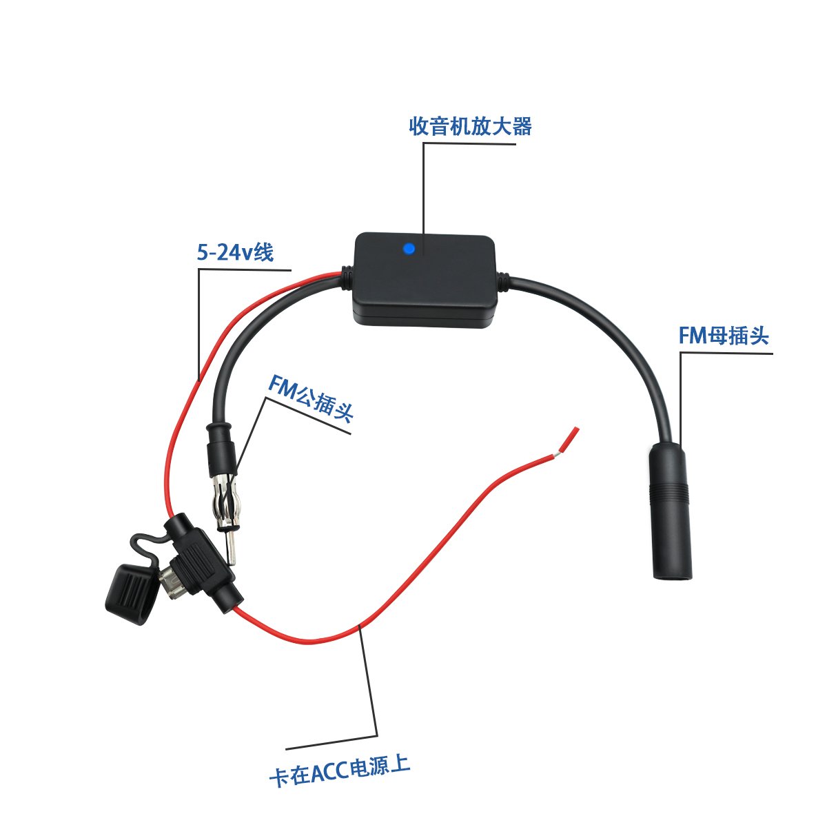 DAB+ Aerial Antenna Car Radio AM/FM DAB Antenna Splitter radio antenna amplifier