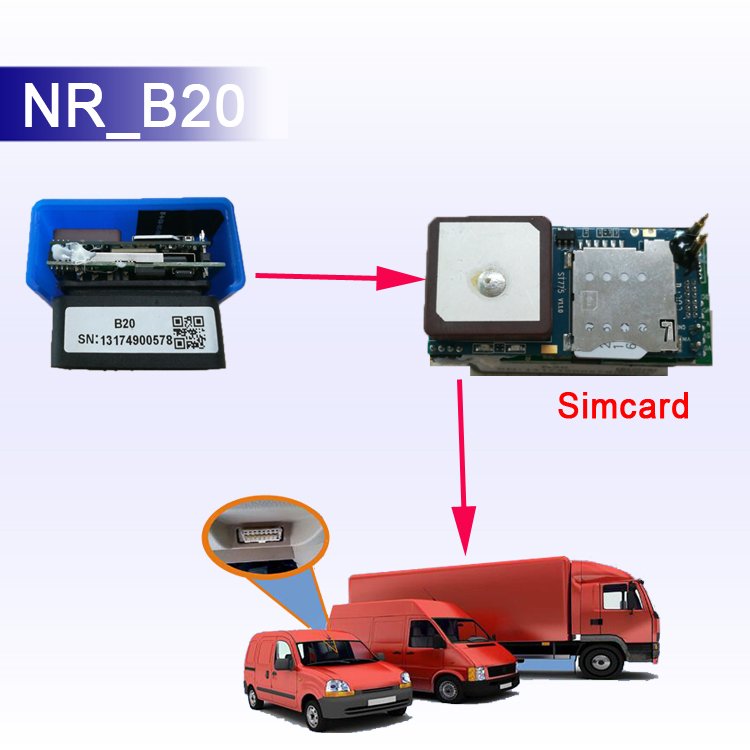 Obd tracker with Sim Card Car Detection Equipment NRB20 Obd 2 Gps tracker