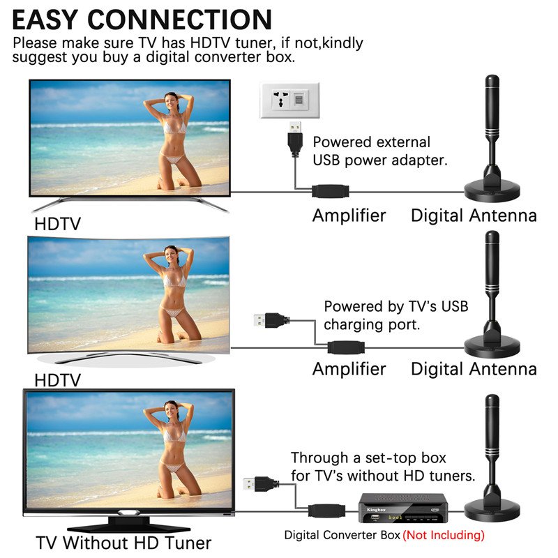 Dual Amplifier Ground Wave Digital HDTV Antenna SMA Connector Flat Style Indoor Home Booster Antenna Car DVB-T Compatible