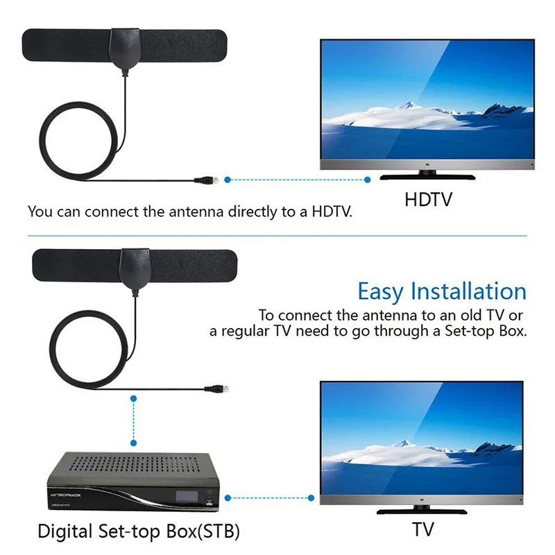 High Quality Indoor TV Antenna DVB T2 ATSC 1080P Digital Amplifier High Gain Satellite Receiver Built in Car Antenna