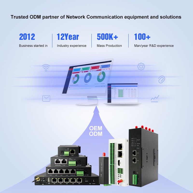 RTS Factory Industrial 4G Router With Sim Card Wifi Lte Router Wireless Modem Ttl Rs485 Serial Port Cpe Router